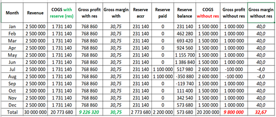 Рисунок2.png Рисунок2.png